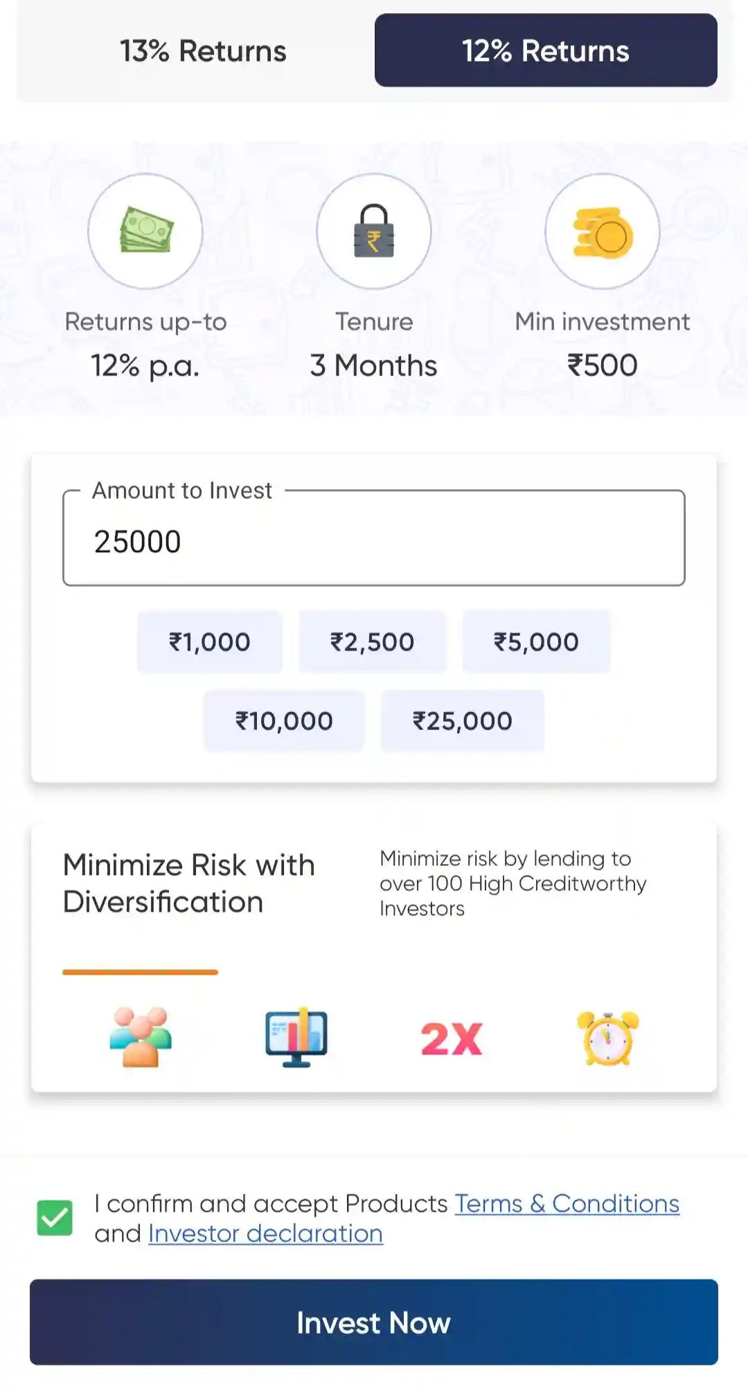 13 Karat 12K Plan Investment Plan