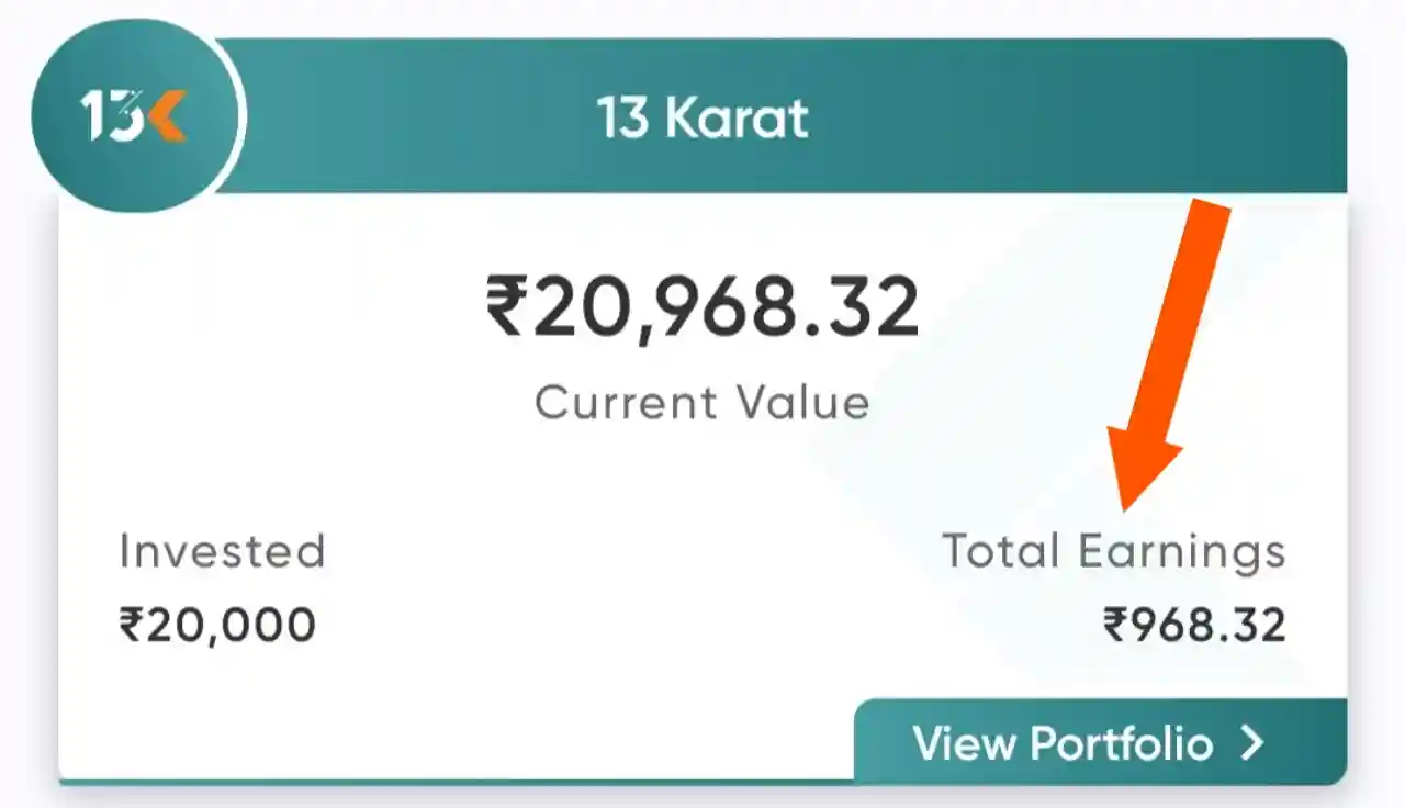 13 Karat 13K Investment Plan